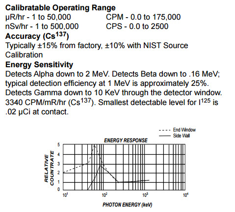 141-1074-specis.jpg 141-1074-specis.jpg