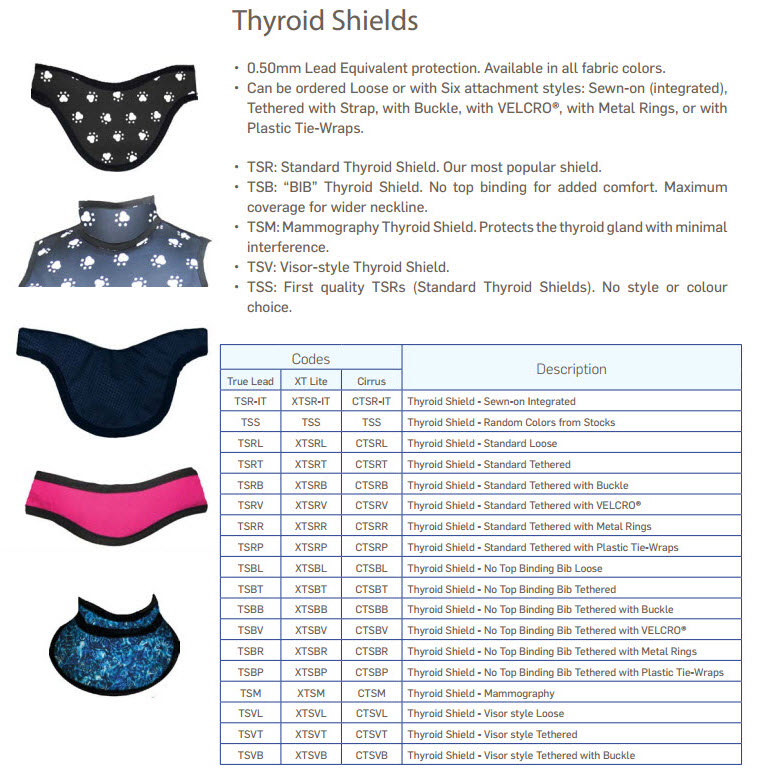 thyroid-shield-options-1.jpg